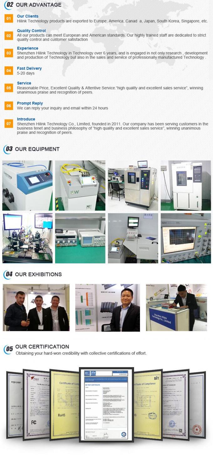 QSFP 40G ZR4 100KM 1550nm 40Gb/s QSFP+ فرستنده و گیرنده Duplex LC ماژول نوری DOM 3