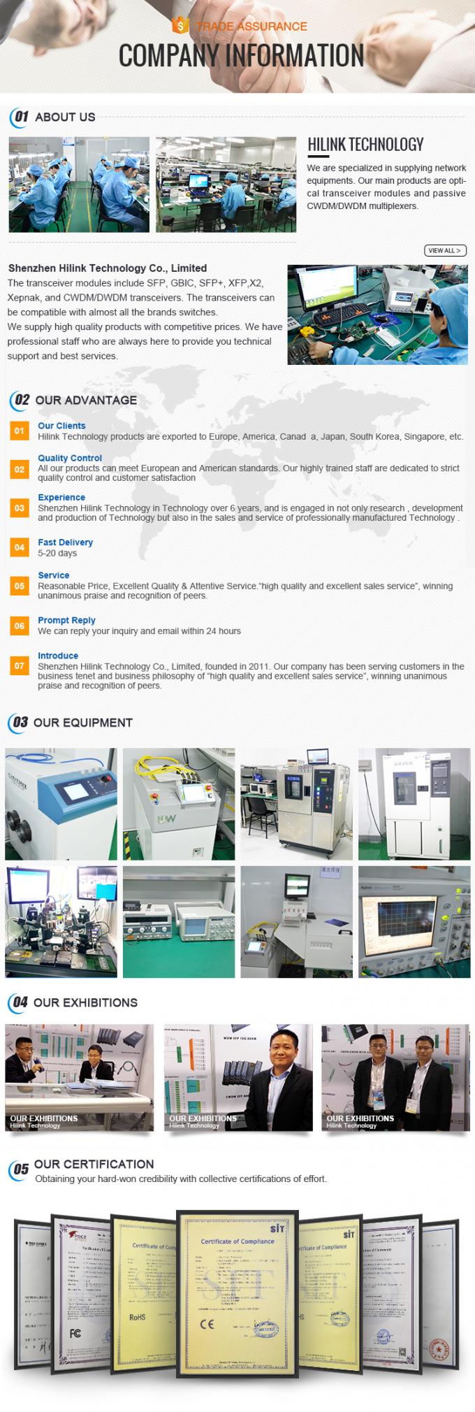 25G ZR SFP 80KM LC 25G اترنت SFP ترانسسیور DOM 1310nm ترانسسیورهای فیبر نوری 5