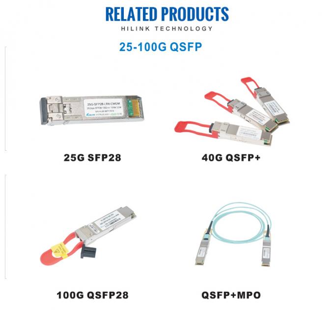 100G ZR QSFP28 DCO 120KM C-Band قابل تنظیم دیجیتال اپتیک همساز فرستنده و گیرنده DOM LC 2